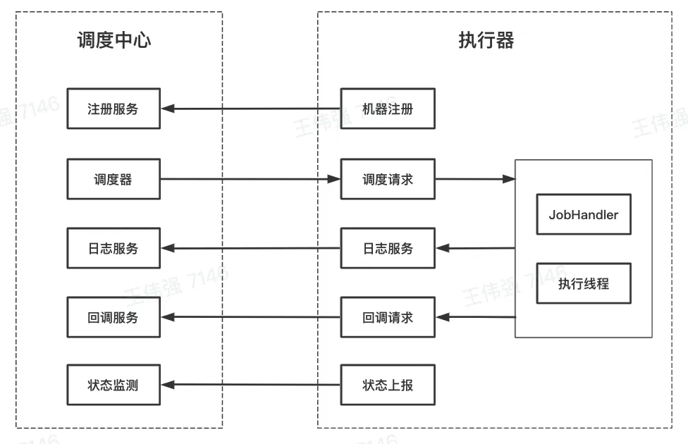 1a9fc62a-132c-4e3f-8141-0c8691379b6e