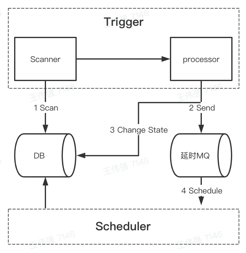 1f44bdfc-1f7b-4444-8dd8-9b9e600dcd3d