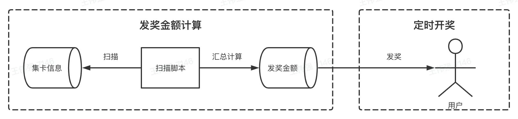 6a5b73f1-3a9e-461f-95c4-0d518269009a
