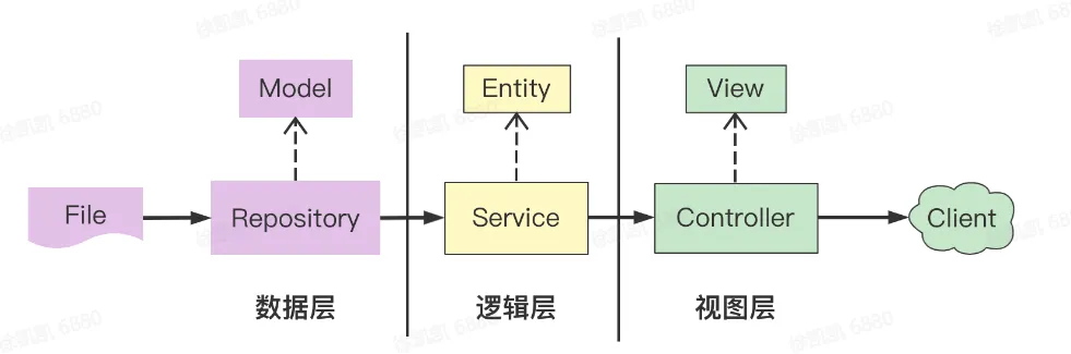uTools_1673940807668