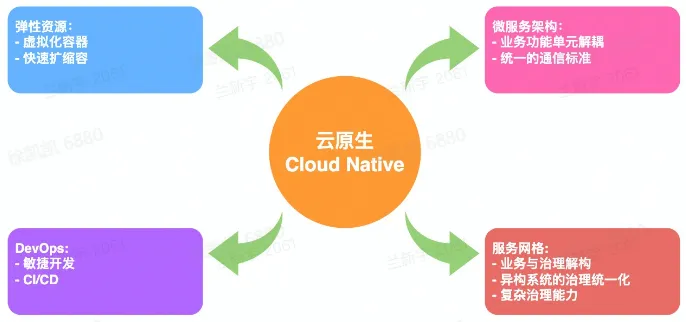uTools_1675352144403