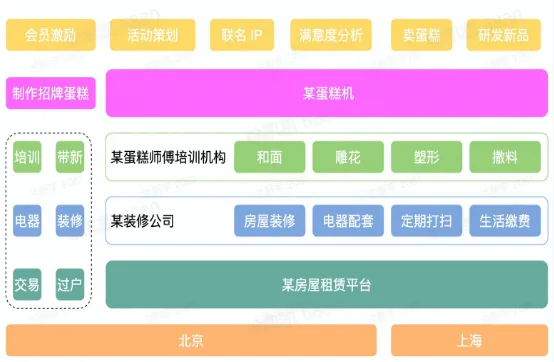 uTools_1675352194860