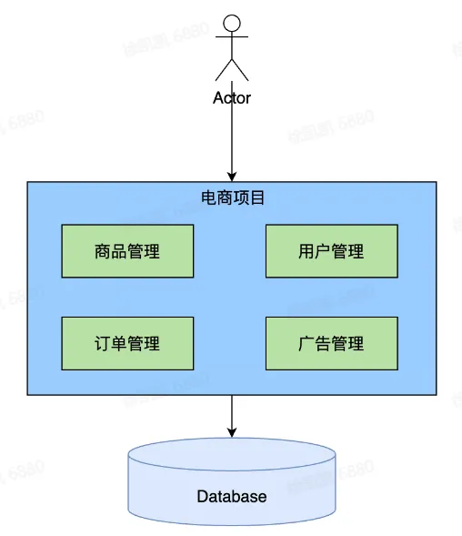 uTools_1675509142953