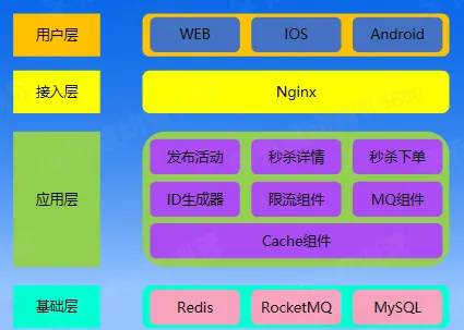 uTools_1675697827238