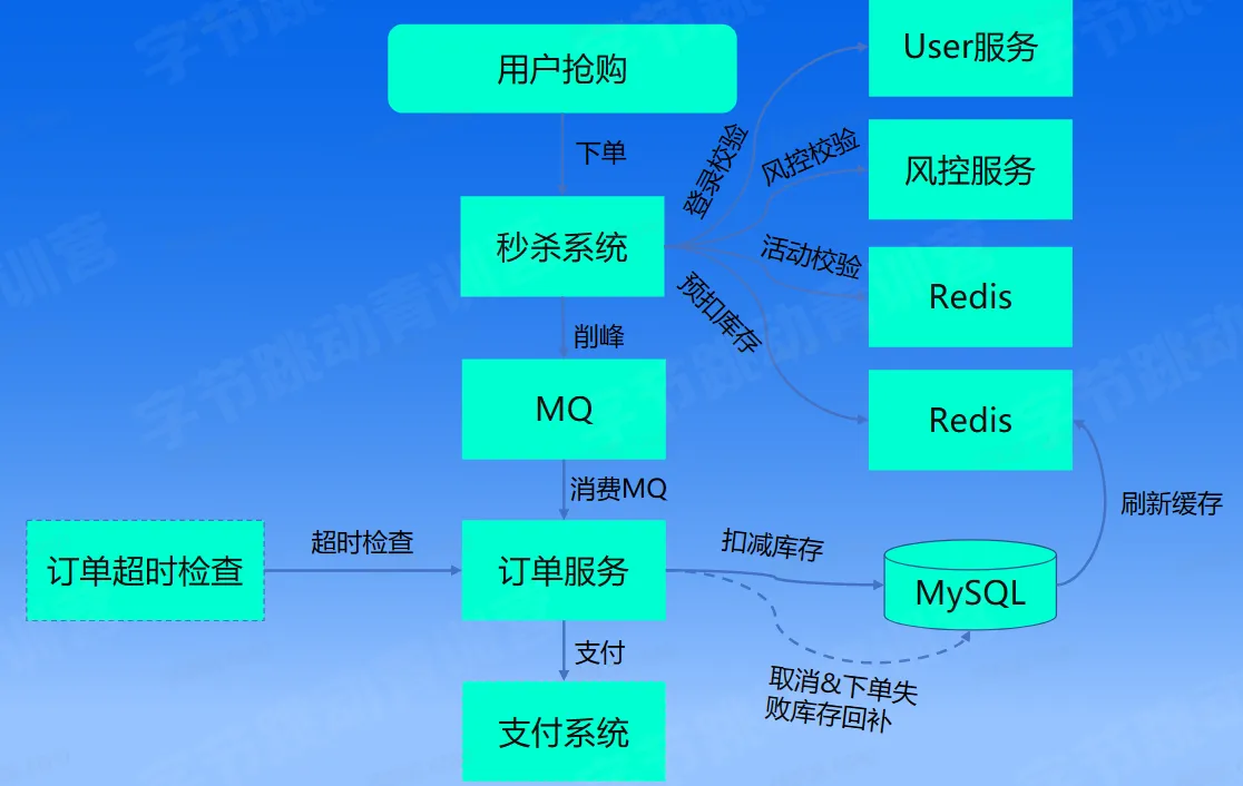 uTools_1675697941158